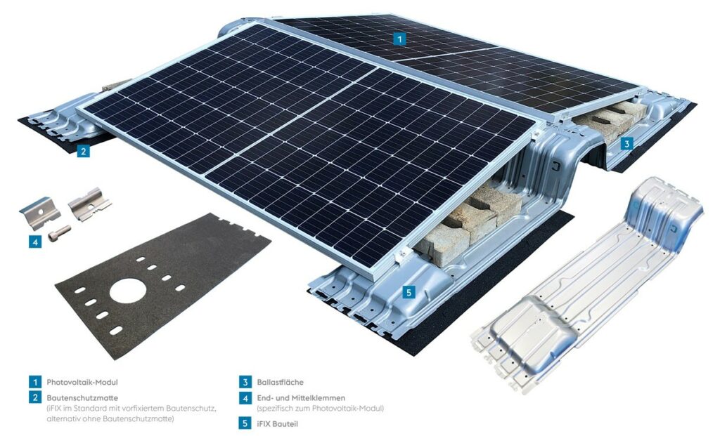 Ifix Flachdach Pv Aufst Nderung Ost West Unterkonstruktion F R Pv Modul Engolit